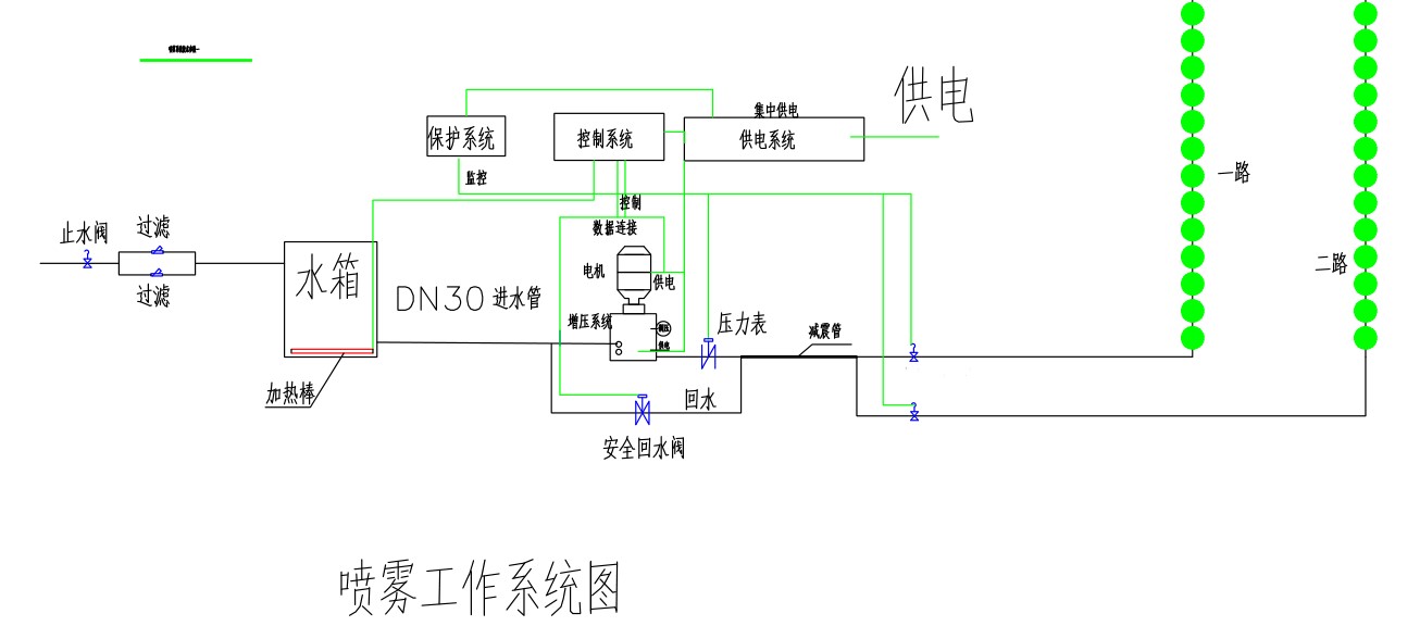 喷雾原理图.jpg